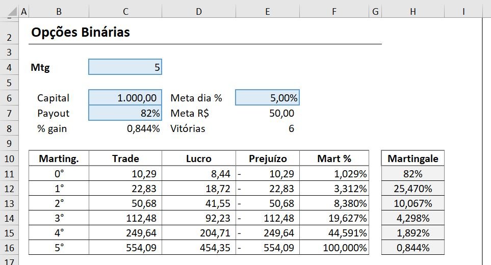 mines aposta : não é tão difícil quanto você pensa