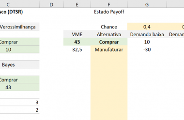 ▷ Decisão Tomada sob Risco (DTSR) no Excel