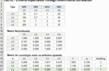 ▷ CRITIC no Excel – Criteria Importance Through Intercriteria Correlation