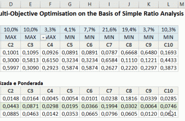 ▷ MOOSRA no Excel – Multi-Objective Optimisation on the Basis of Simple Ratio Analysis