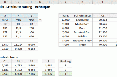 ▷ SMART no Excel – Simple Multi-Attribute Rating Technique